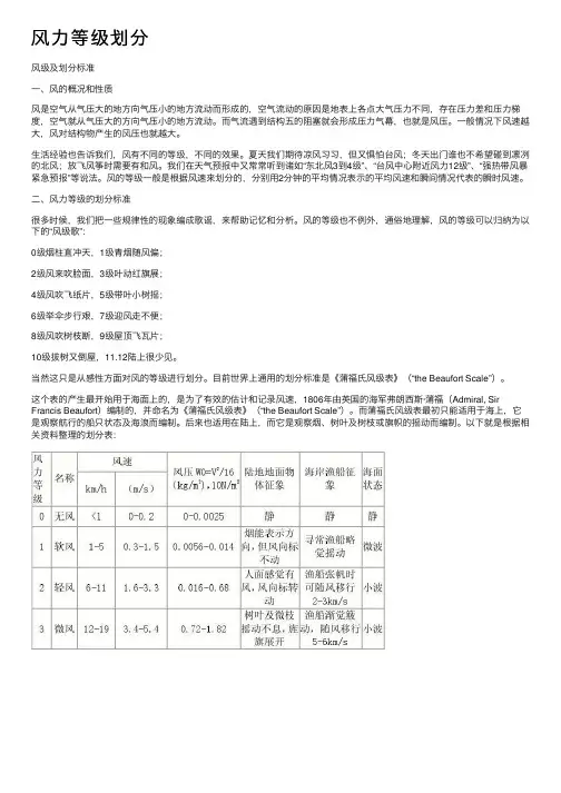 风力等级划分