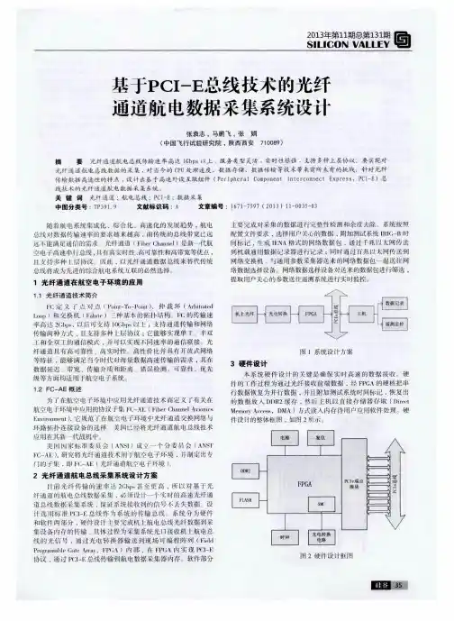 基于PCI-E总线技术的光纤通道航电数据采集系统设计