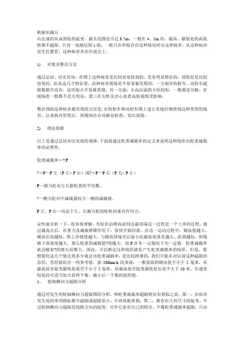 波形图 文档