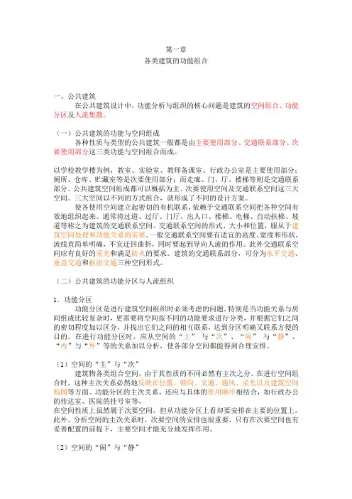 建筑学知识总汇