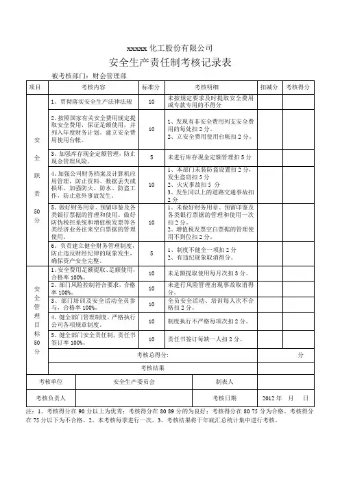 安全生产责任制考核记录