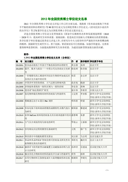 2012年全国优秀博士学位论文