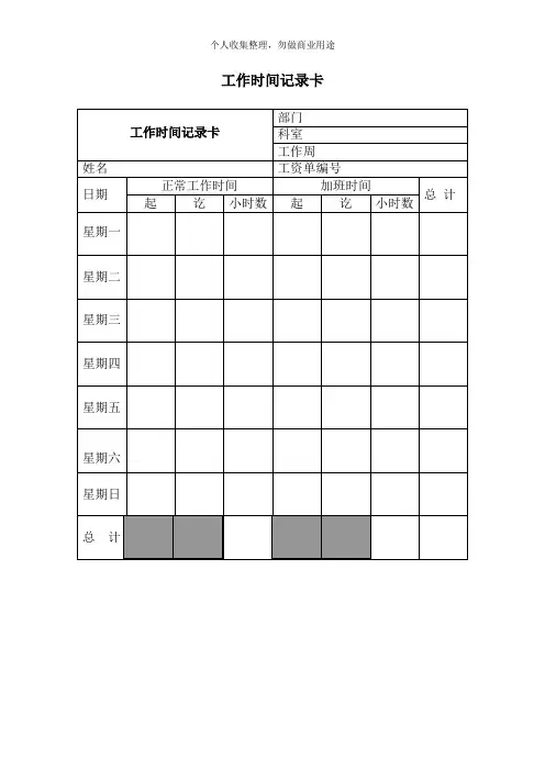 某公司各职位分析(129个)18