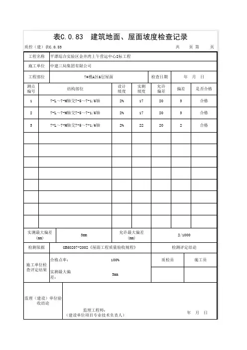 建筑地面、屋面坡度检查记录