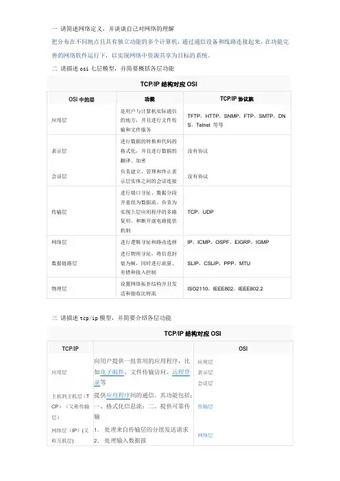 网络工程师面试基础专业知识问题
