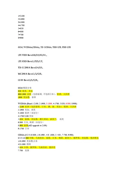 全球LTE, WCDMA, CDMA, GSM频段分布