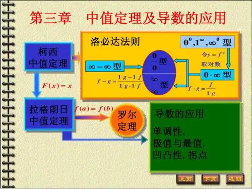 第三章  中值定理与导数的应用复习