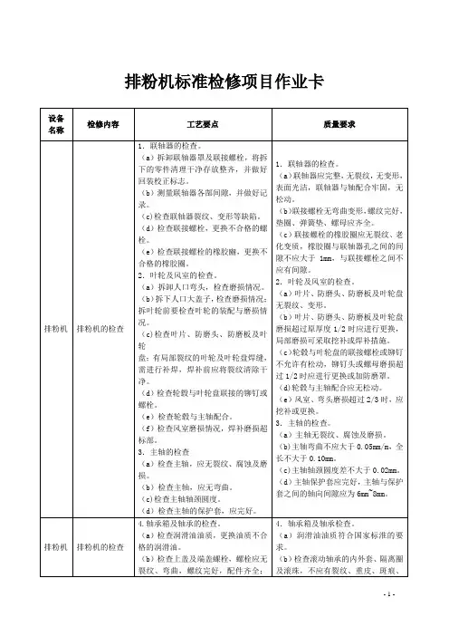 排粉机——标准检修项目作业卡