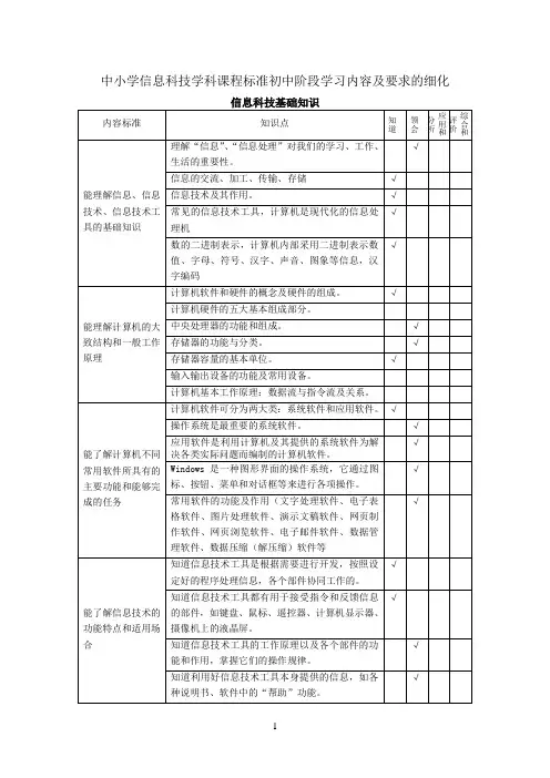 中小学信息科技学科课程标准初中阶段学习内容及要求的细化