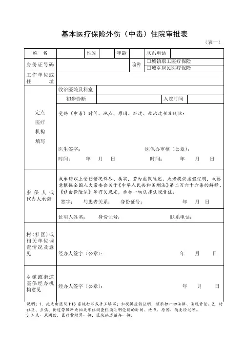 基本医疗保险外伤(中毒)住院审批表