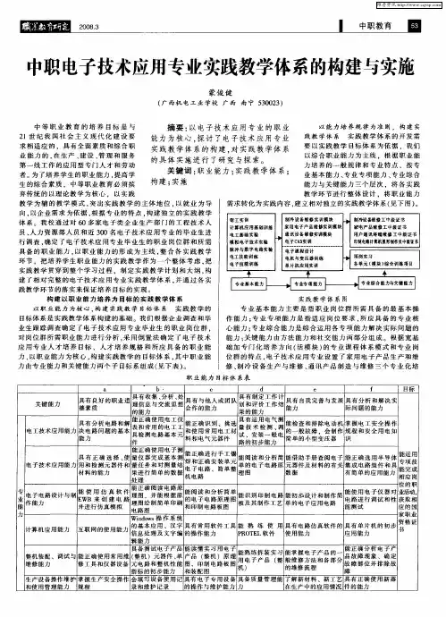 中职电子技术应用专业实践教学体系的构建与实施