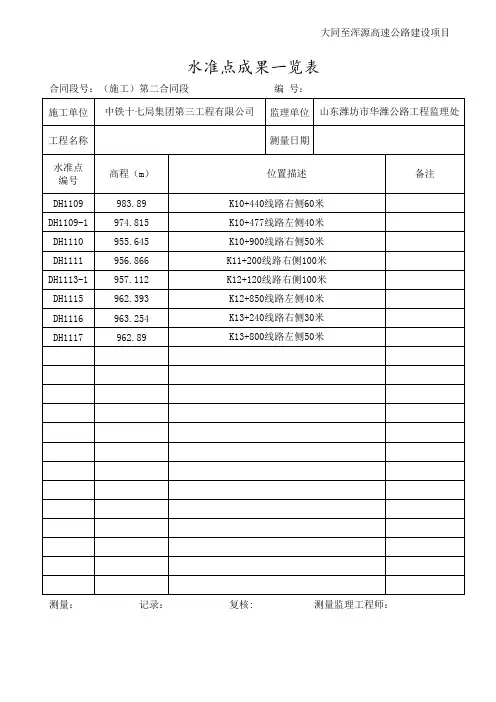 加密水准点成果表