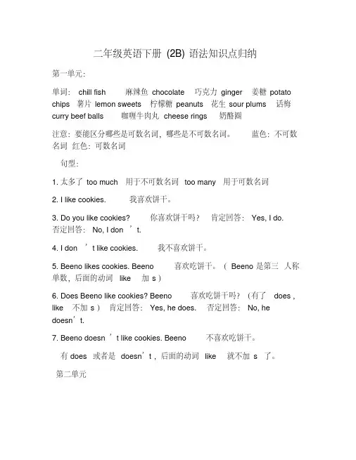 二年级英语下册(2B)语法知识点归纳