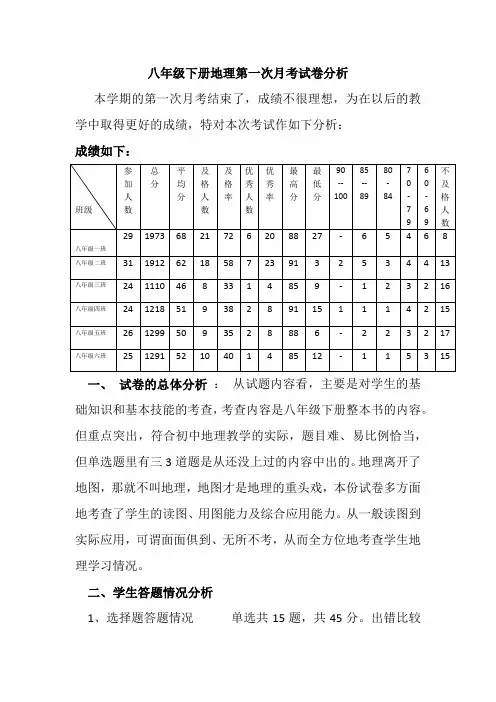 八年级下册地理第一次月考试卷分析