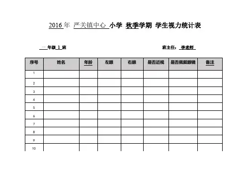 学生视力统计表