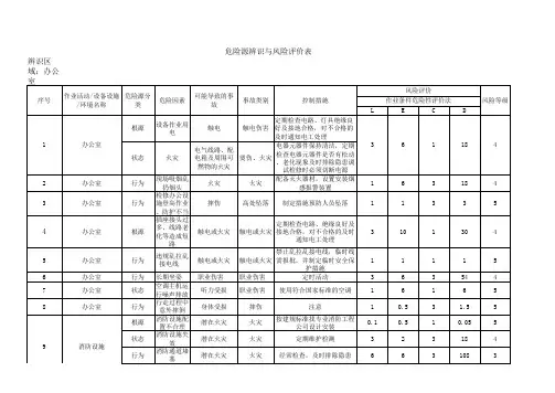 危险源辨识与风险评价表