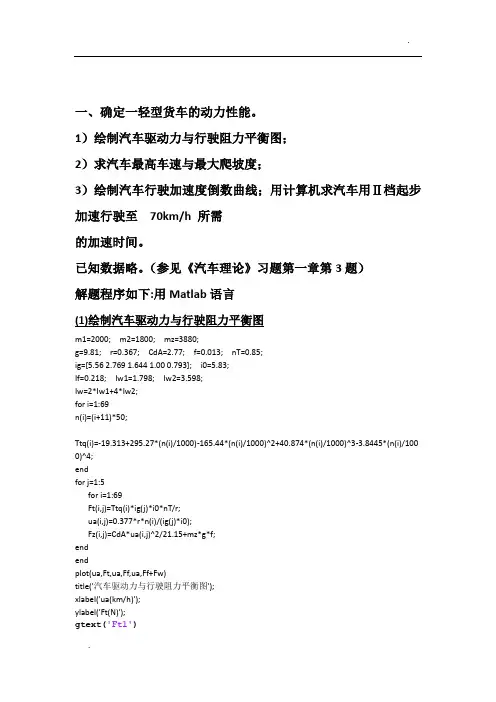 汽车理论matlab作业
