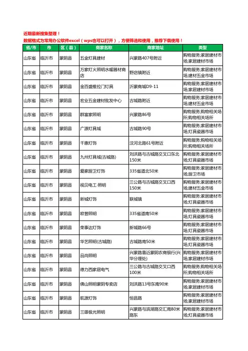 2020新版山东省临沂市蒙阴县照明工商企业公司商家名录名单黄页联系方式大全43家