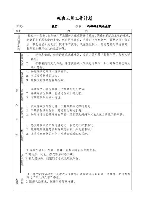 托班3月份月计划