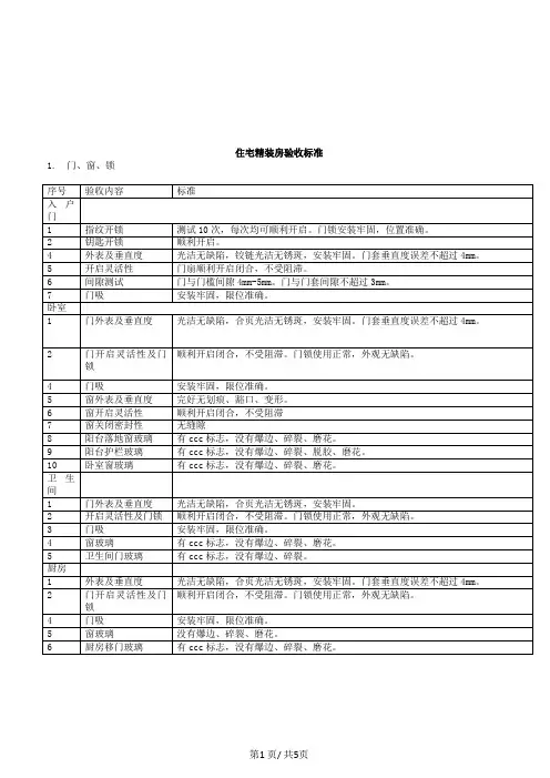 精装房验收标准 3