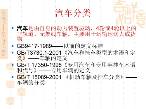 汽车分类编码规则详解(免费)