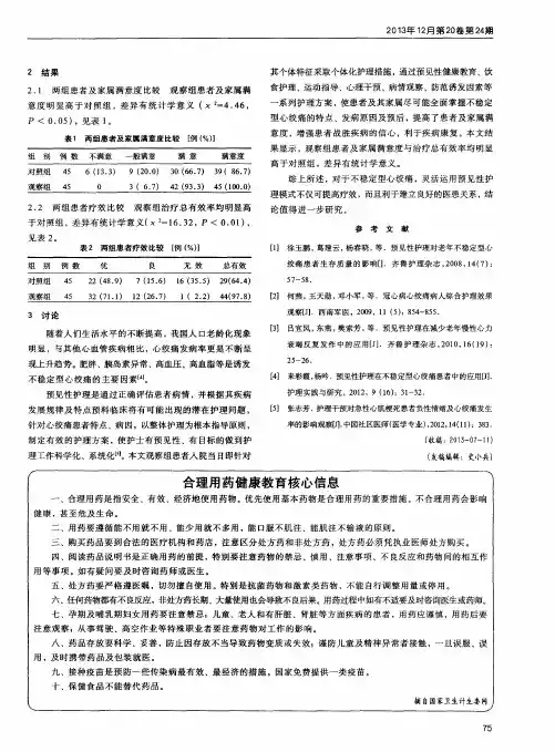 合理用药健康教育核心信息 2