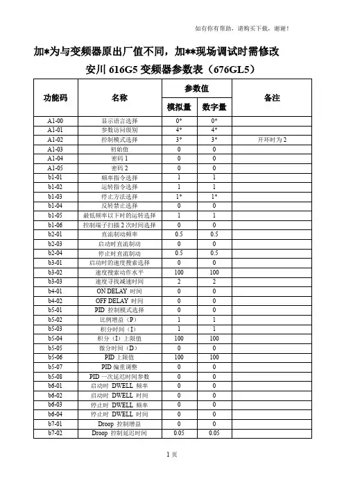 安川G7变频器参数