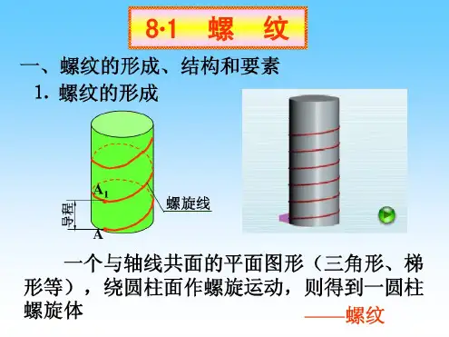 工程制图-螺纹