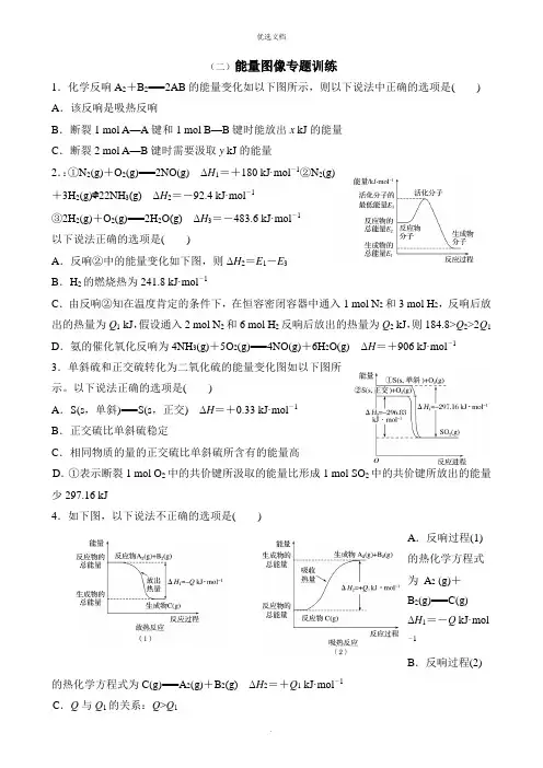 选修4化学反应 与能量图像专题