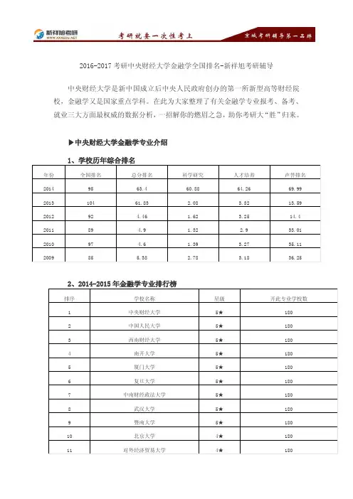 2016-2017考研中央财经大学金融学全国排名-新祥旭考研辅导