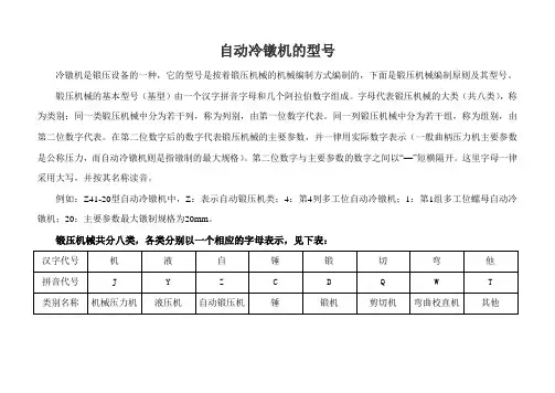 冷镦机型号划分说明
