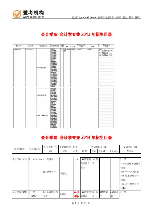 2015中央财经大学会计学考研 招生人数 参考书 报录比 复试分数线 考研真题 考研经验 招生简章