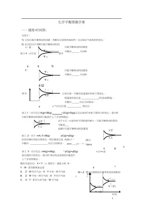 化学平衡图像解题技巧总结