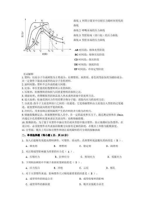 塑料成型工艺与模具设计考试复习001