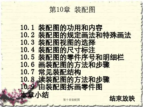 第十章装配图