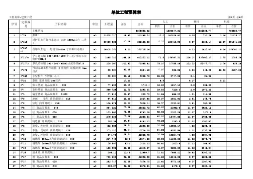 建筑工程预算书 2