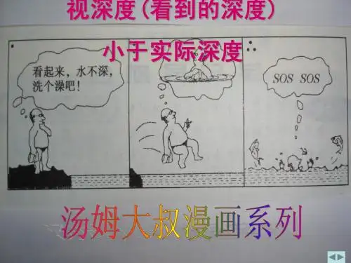 4.1 光的折射