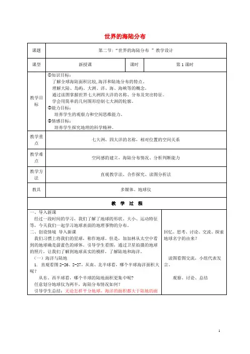 世界的海陆分布 2