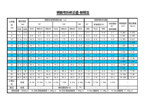 钢筋修正值表含(新规范)