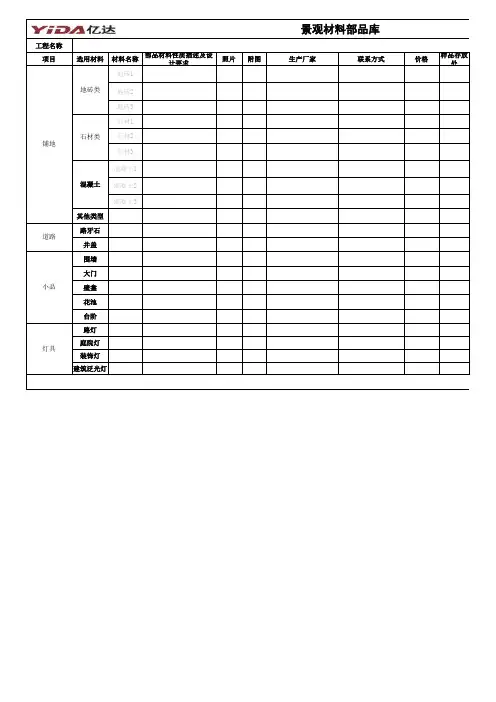 景观材料部品库