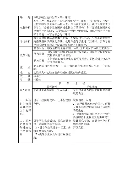 环境影响生物的生存(1)
