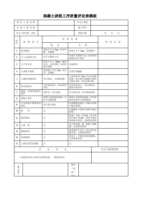 混凝土浇筑工序质量评定表模板