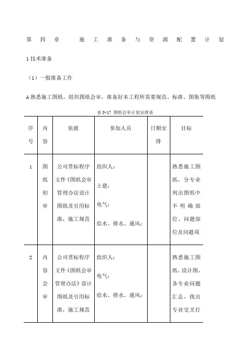施工准备与资源配置计划 