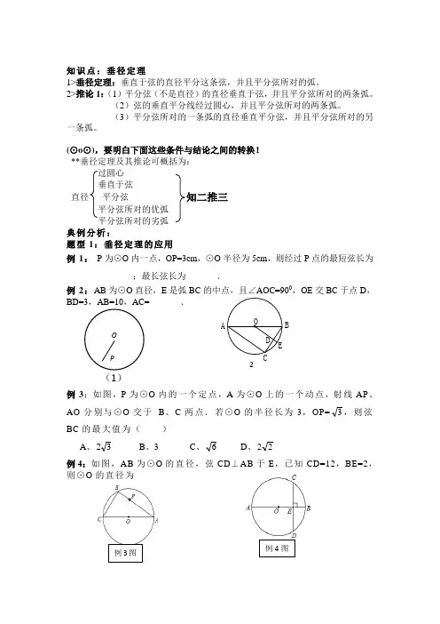 垂径定理