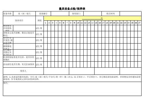 高深度尺量具点检及保养记录表