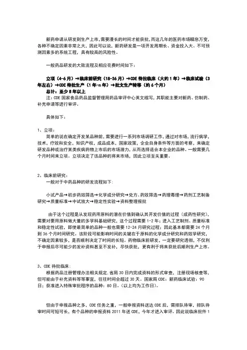 中药新药开发流程和周期 2