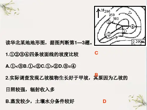 全球气候变化对人类活动的影响PPT(优秀课件)
