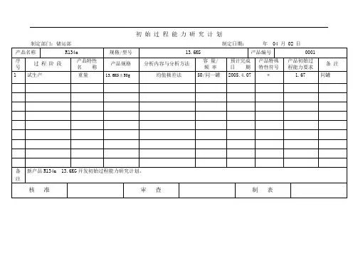 初始过程能力研究计划