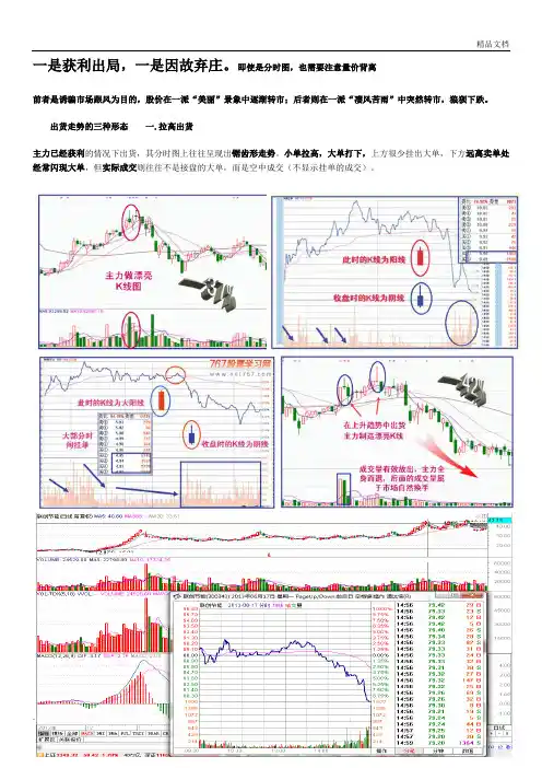 3种出货的分时图形态(图解)