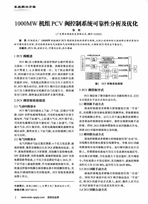 1000MW机组PCV阀控制系统可靠性分析及优化